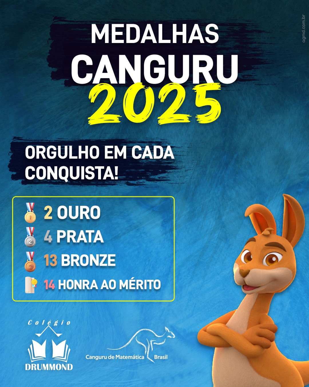Medalhas Canguru 2025